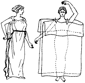 古代ギリシャ人の服装